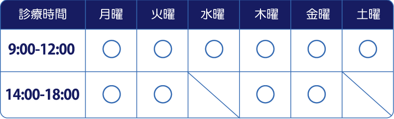 外来時間